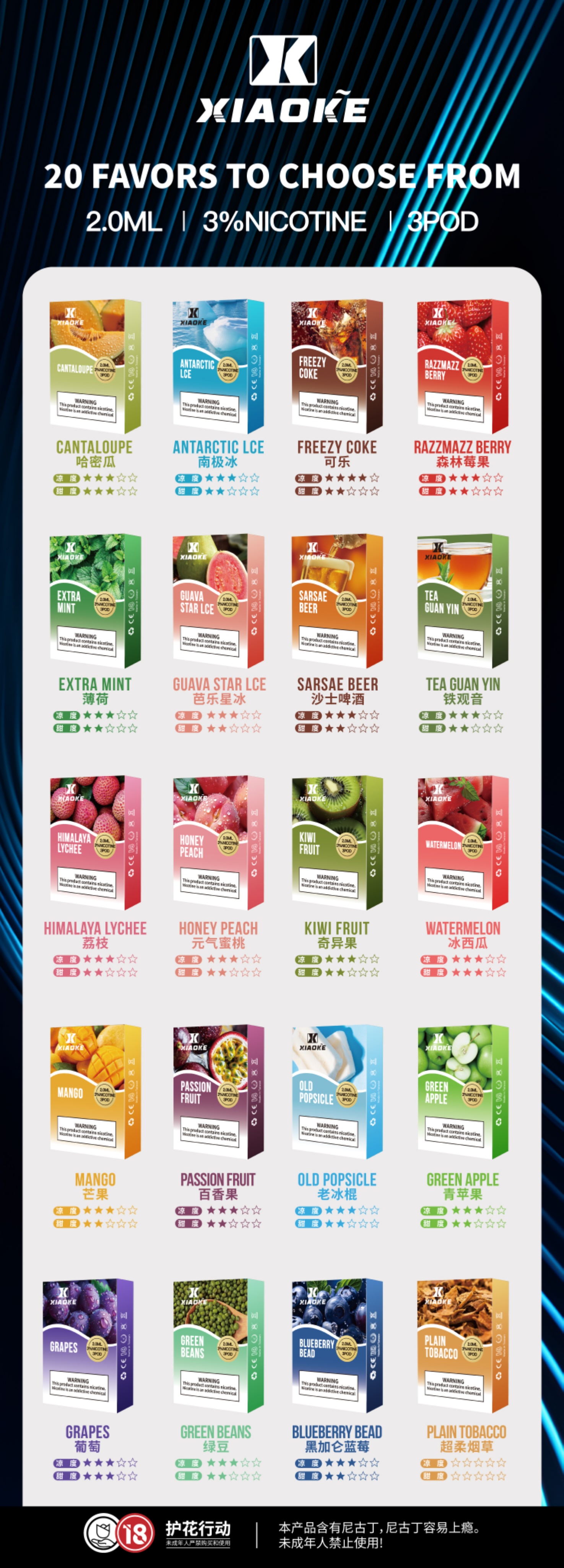 【20款選擇】XIAOKE梟客煙彈 2ml*3pod 適配RELX1代主機 #新品上市 - 图片 5