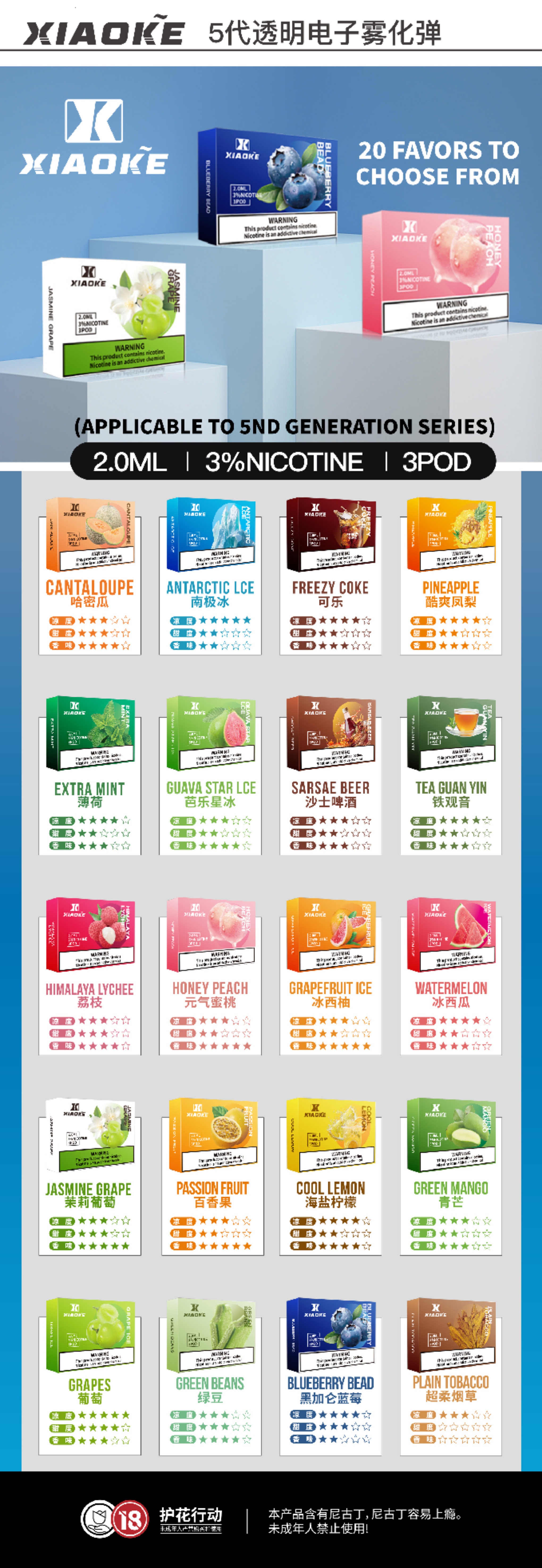 【20種口味】XIAOKE 五代煙彈｜梟客電子通用4代5代主機 - 图片 6