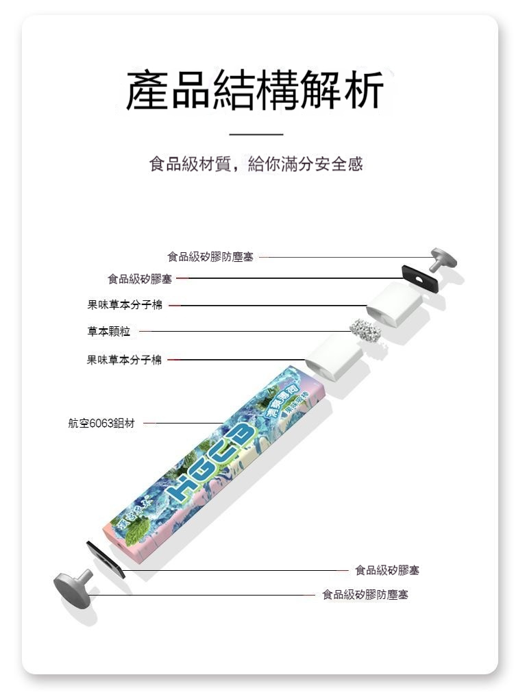 【漢宮草本果味吸棒】果味煙嘴清涼代替品果味吸棒緩解煙癮戒煙輔助 - 图片 10